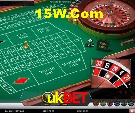 Statistics ukbet